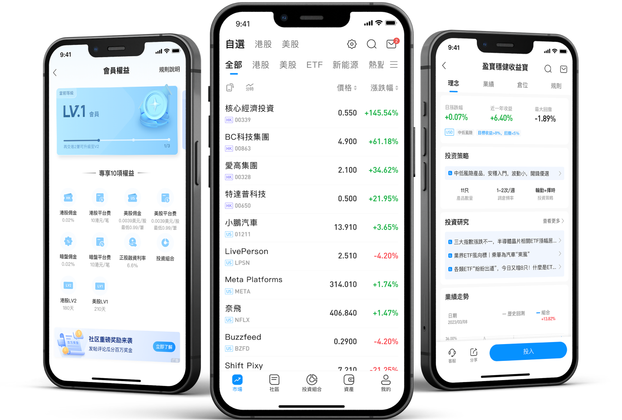 盈寶證券官網_互聯網證券_資產管理_港股開戶美股開戶